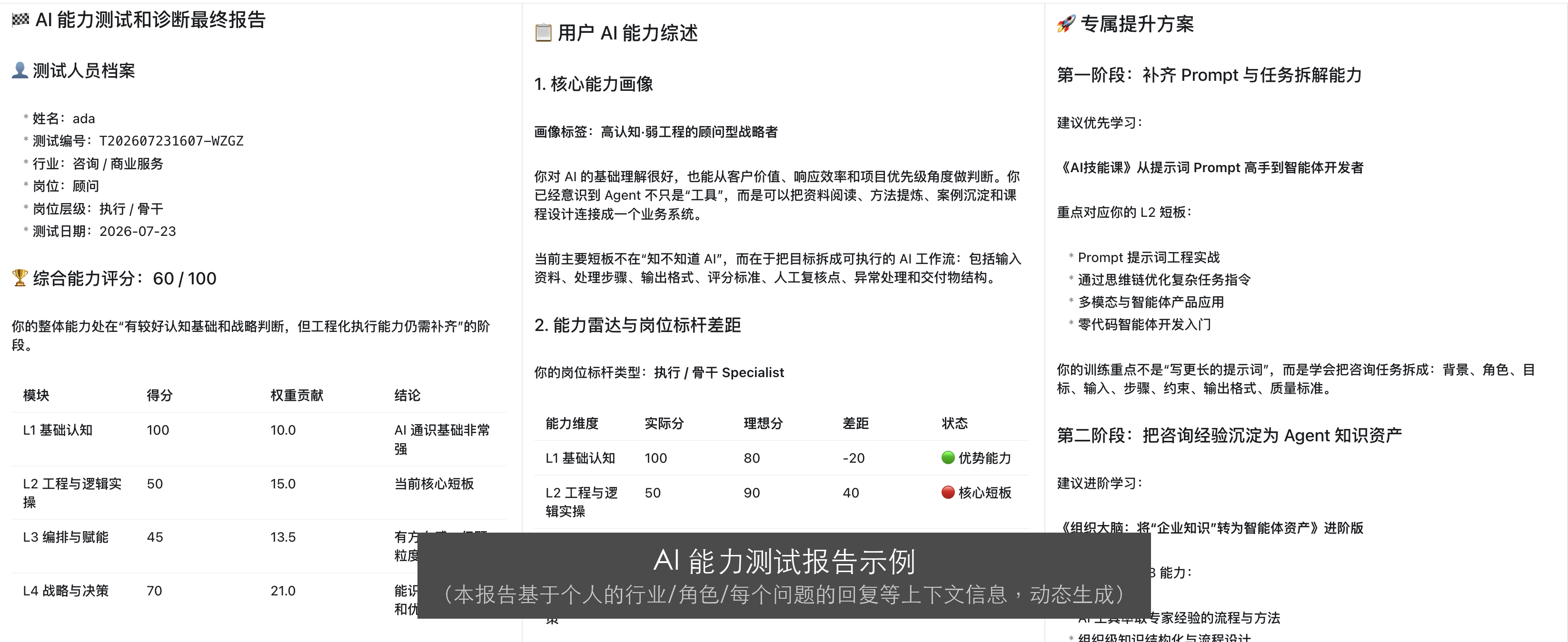 Merged_Report_Screenshot_Labeled.png