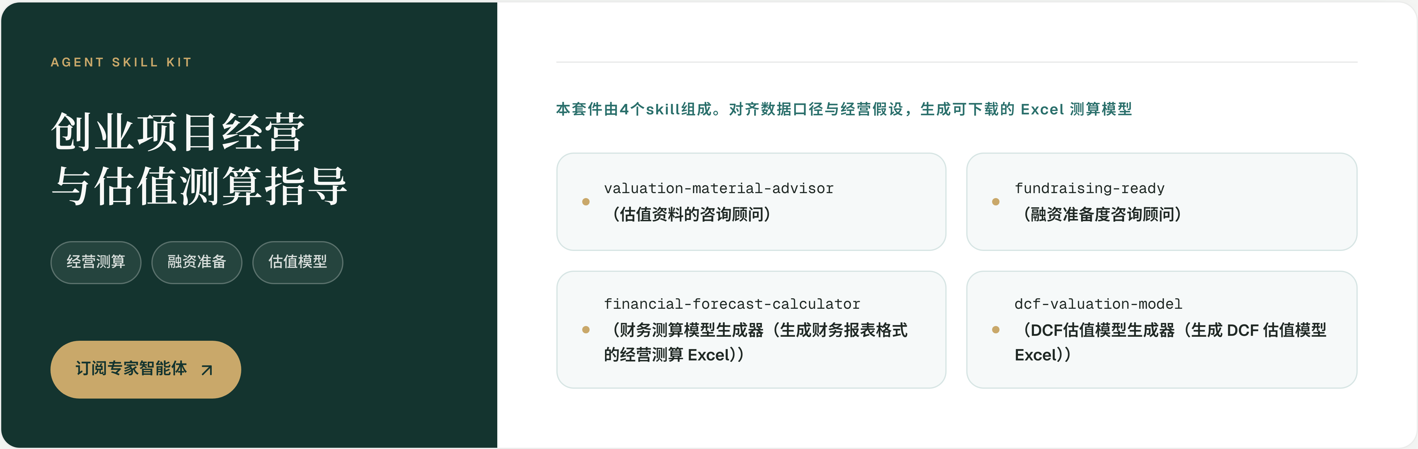 02_创业项目经营与估值测算指导